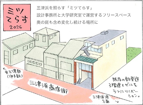 三津浜商店街「ミツてらす」