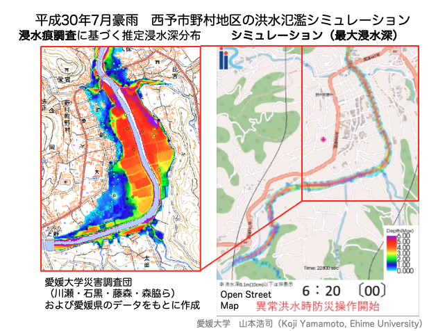 浸水シミュレーション